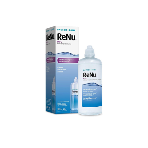 Lens solution-zoom-